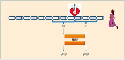 朱廷劭 图2